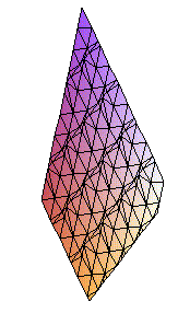 plane