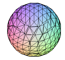 sphere