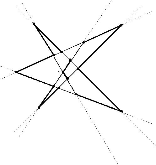 arrangement graphs