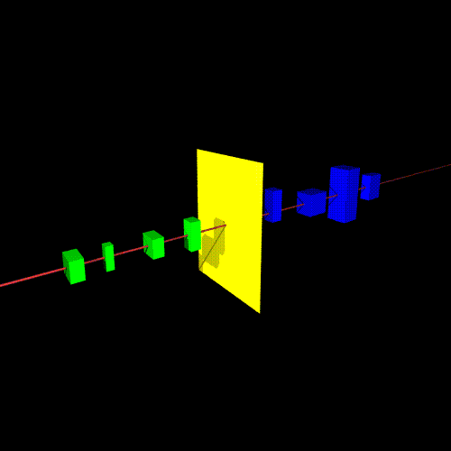 lower bound
