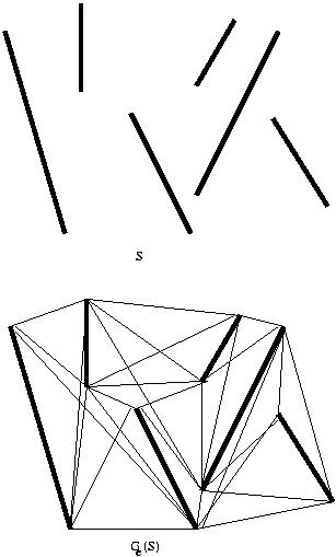 full visibility graph