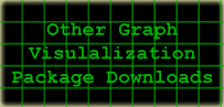Other Graph Visualization Packages